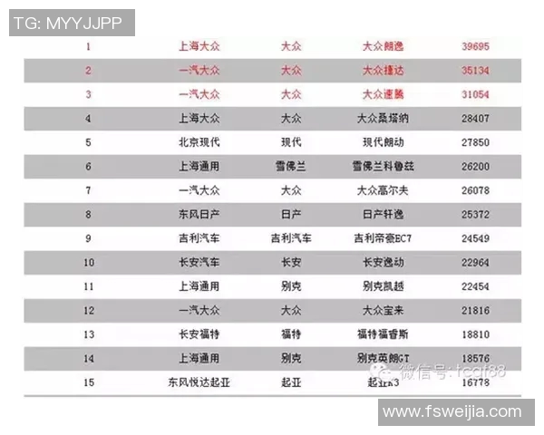 攀岩团队协作实力榜单权威发布揭示顶尖团队实力与合作潜力