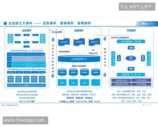 汽车配件市场发展趋势与创新技术解析助力行业升级和消费者体验提升