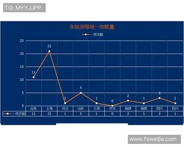 赛后分析：西安排球队与上海排球队实力对比及战术探讨